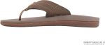 Rainbow Sandals Kid's Cape Molded Rubber Sandal. Sierra Brown. Kid's 11B(M) US